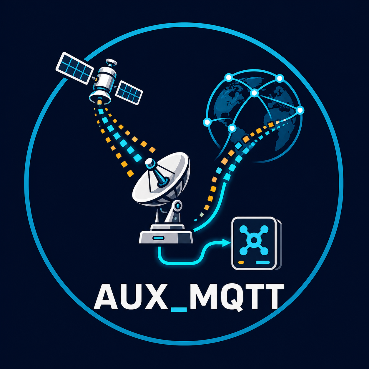 AUX MQTT artwork showing a satellite, ground station, network, and independent data path